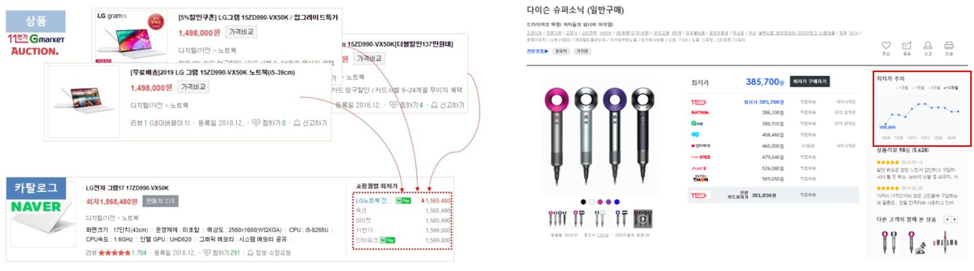 naver-shopping-catalog
