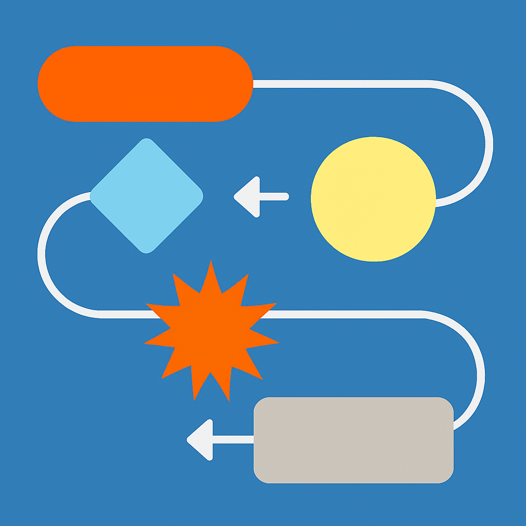챗봇 제작 프로세스 5단계