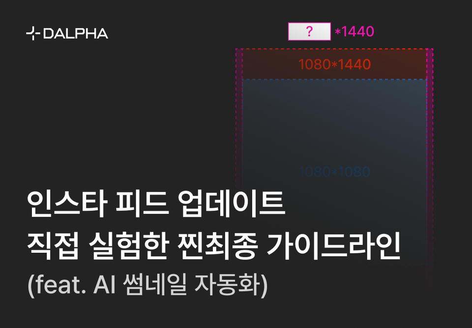 인스타 피드 업데이트, 직접 실험한 찐최종 가이드라인 드립니다 (feat. AI 썸네일 자동화)